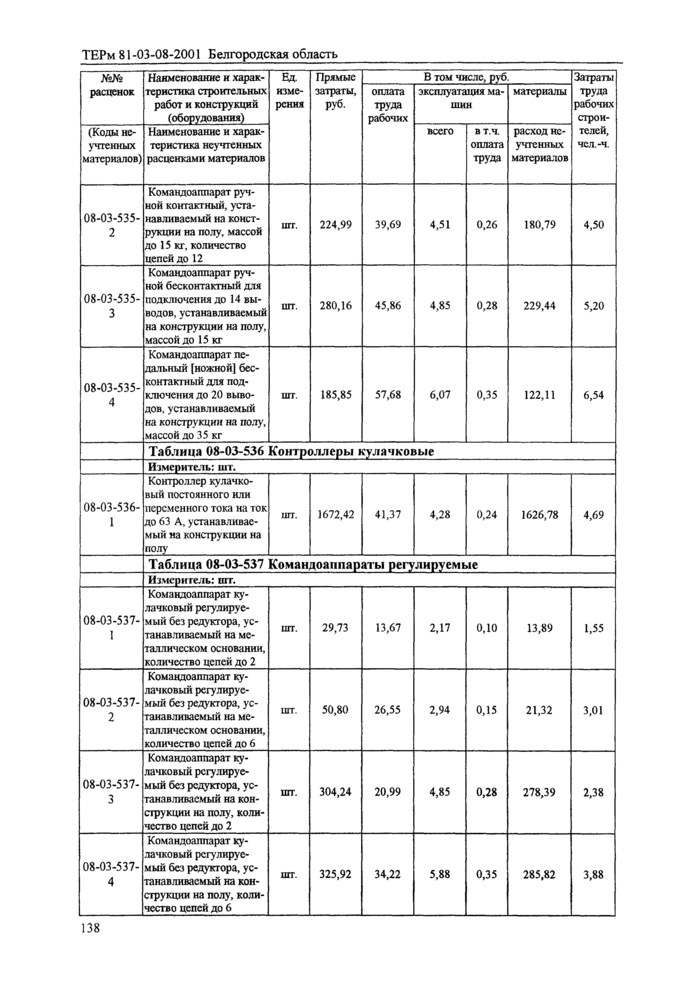 Страница 98