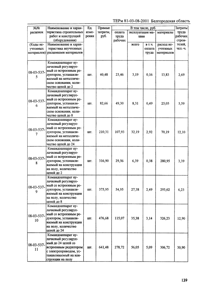 Страница 99