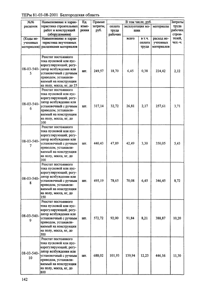 Страница 102