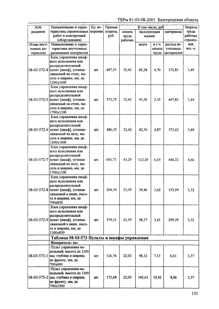 Страница 113