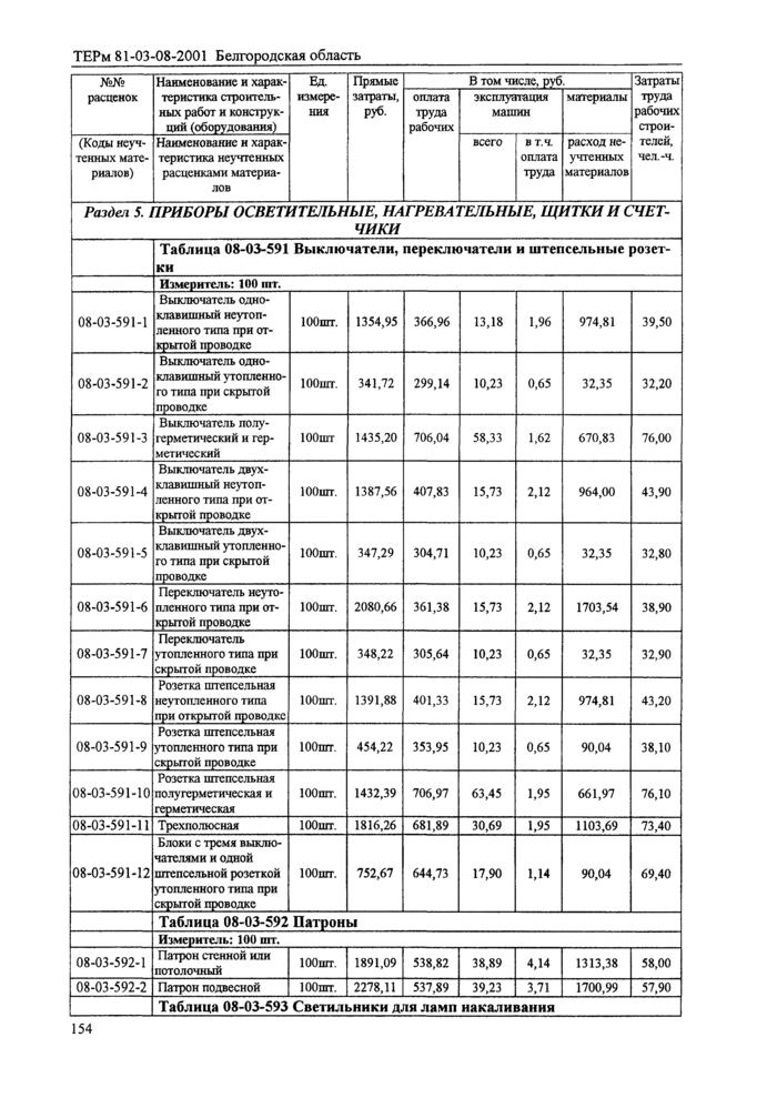 Страница 116