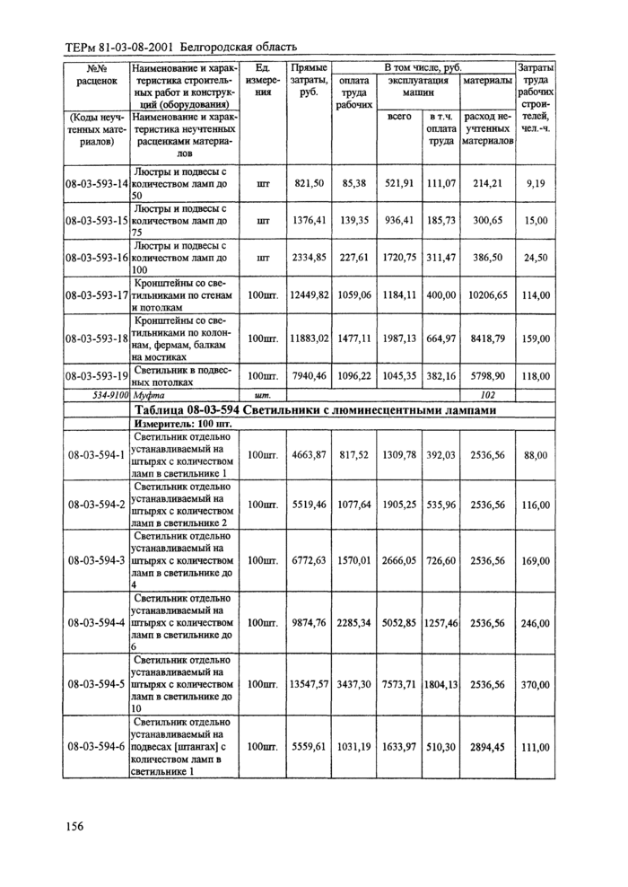 Страница 119