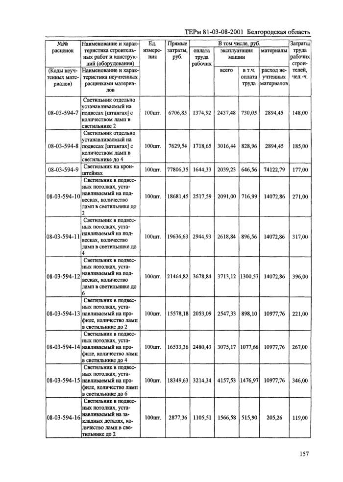 Страница 120