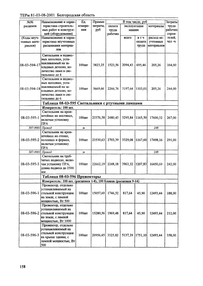 Страница 121