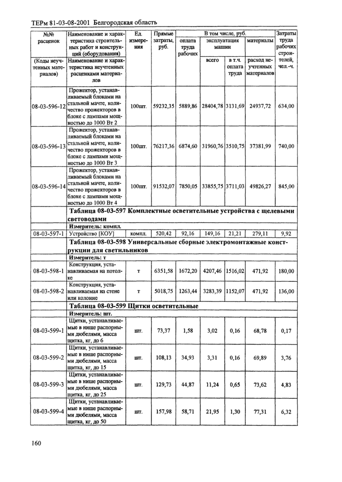 Страница 123
