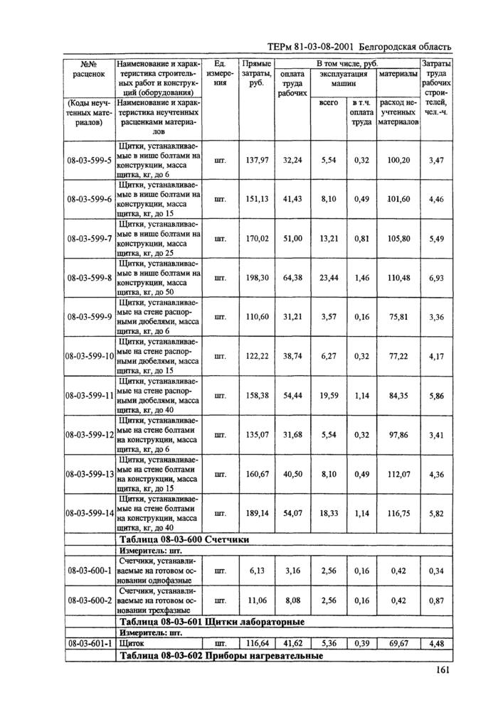 Страница 124