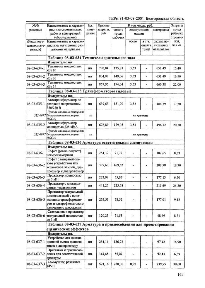 Страница 128