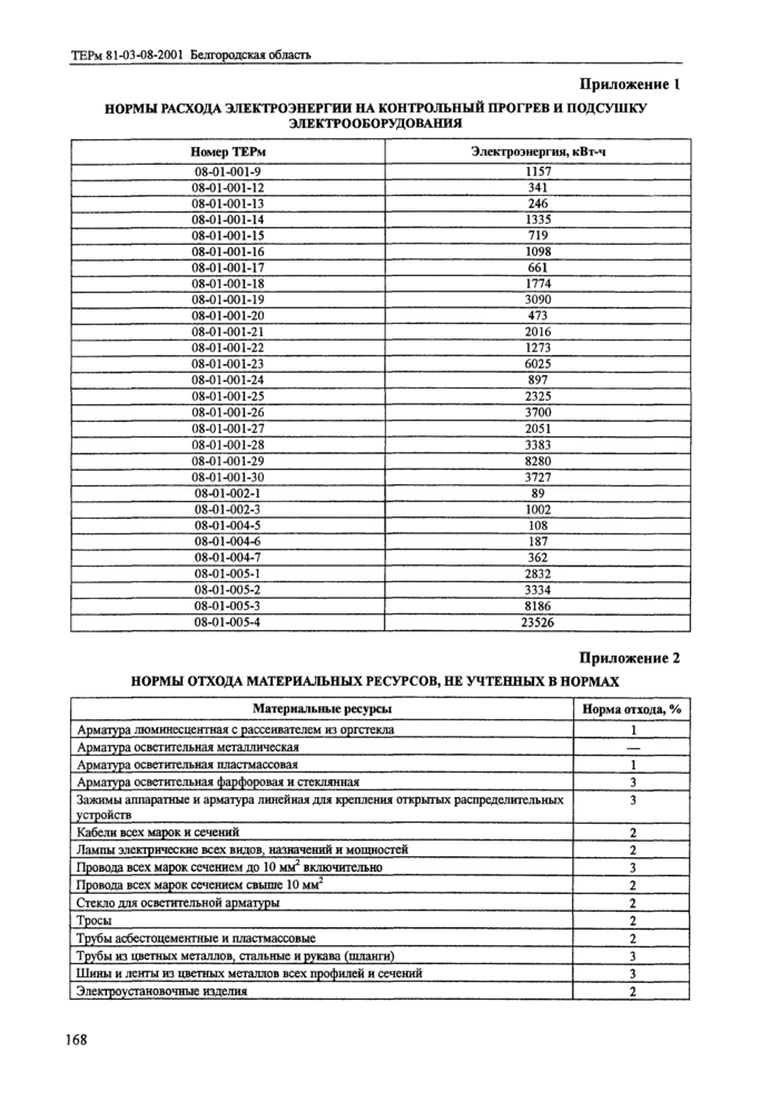 Страница 132