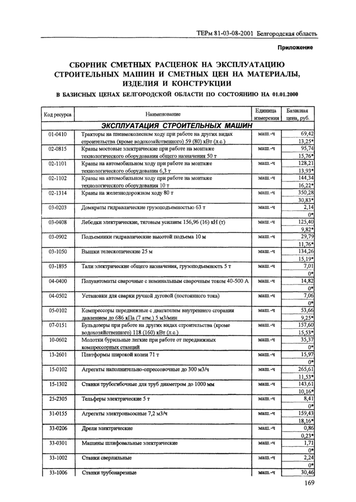 Страница 133