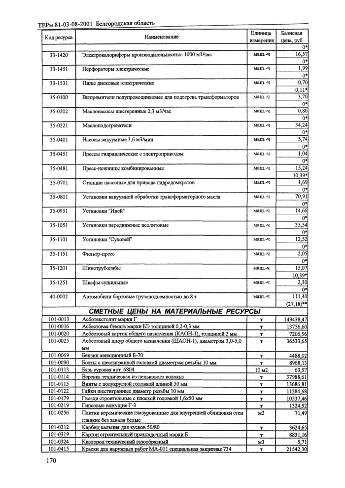 Страница 134