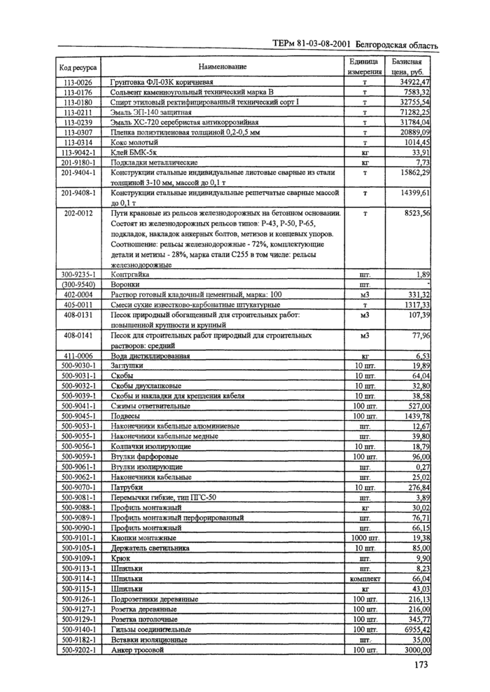 Страница 137