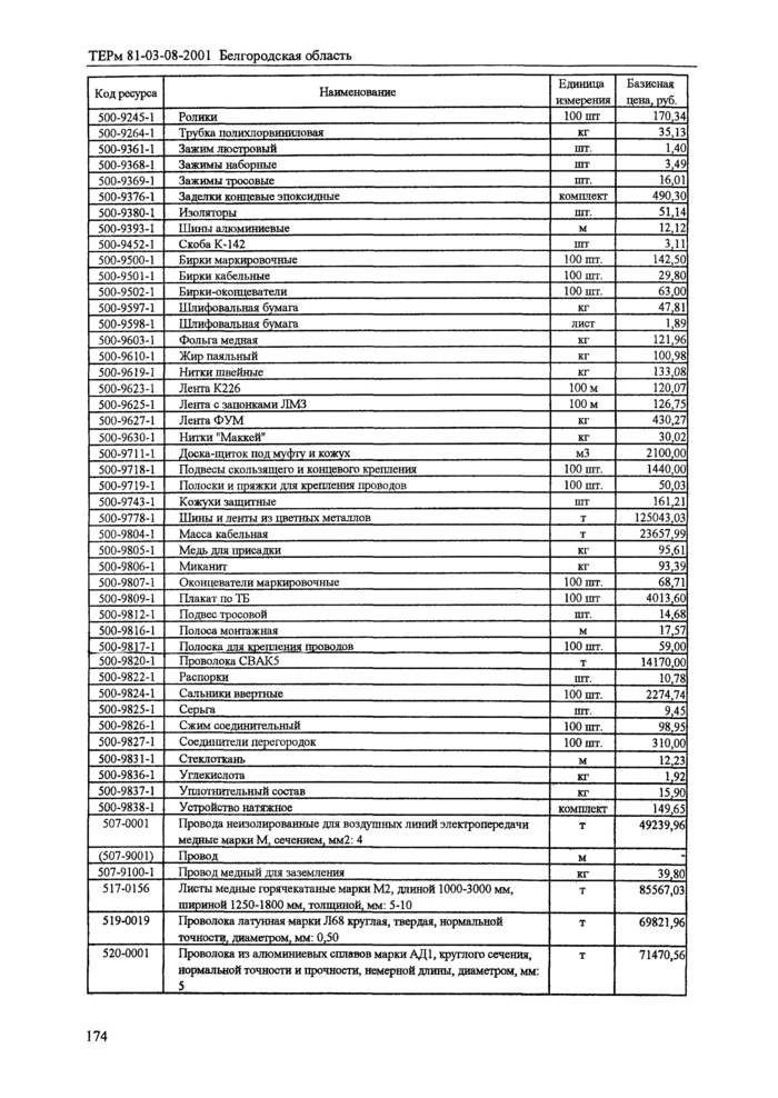 Страница 138
