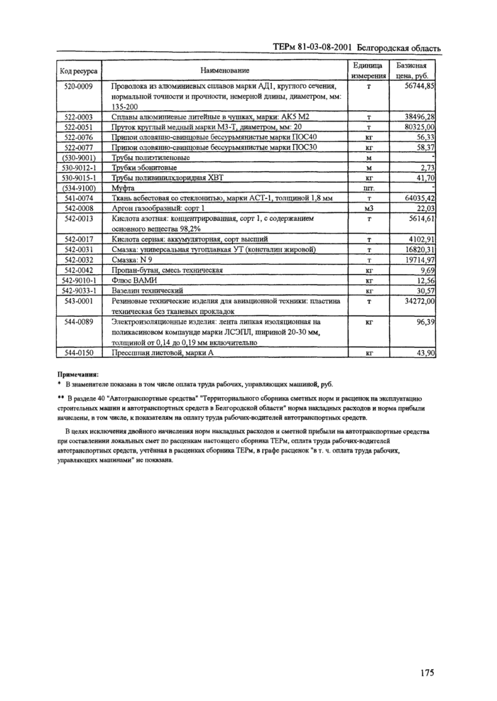 Страница 139