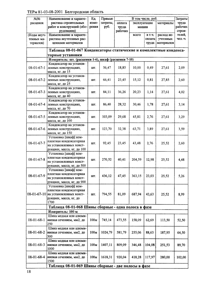 Страница 140