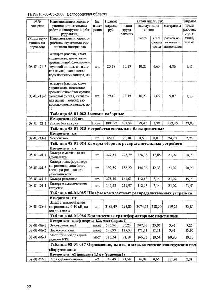 Страница 145