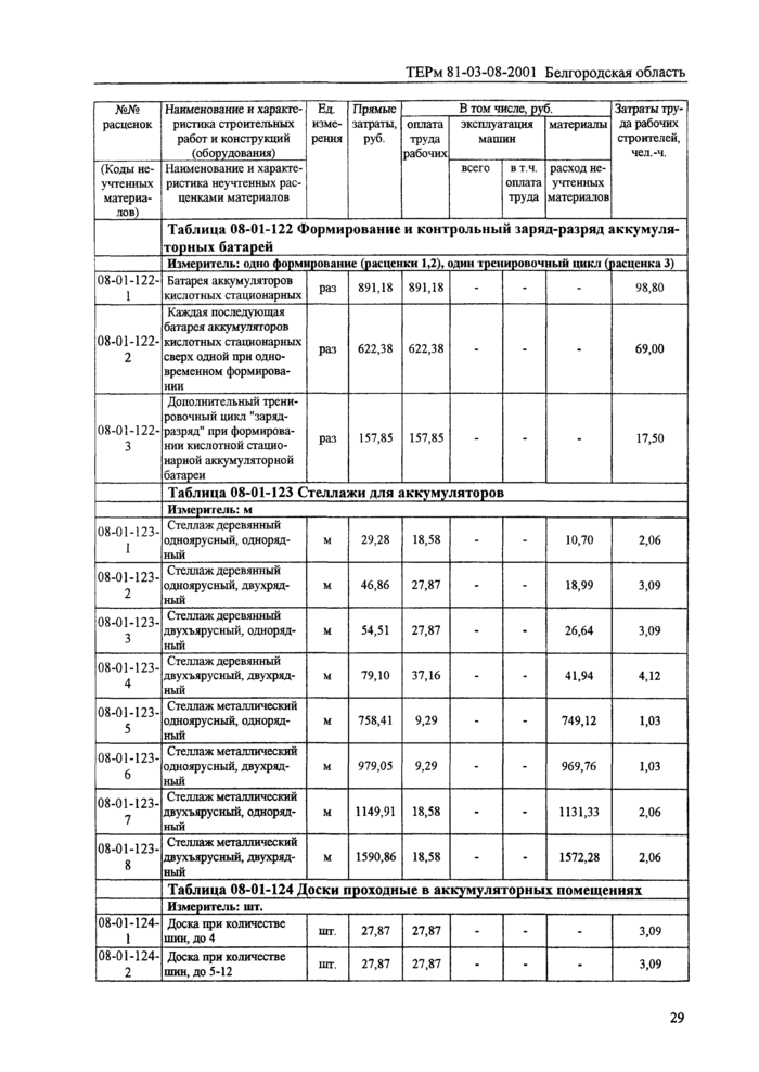 Страница 153