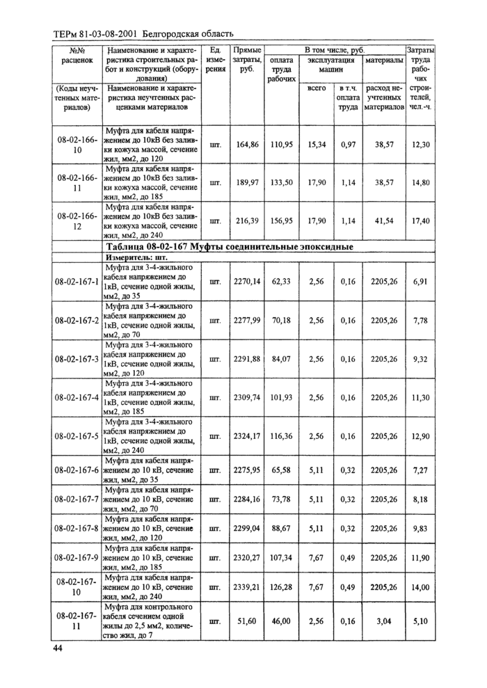 Страница 169