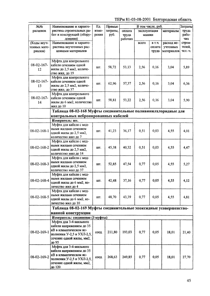 Страница 170