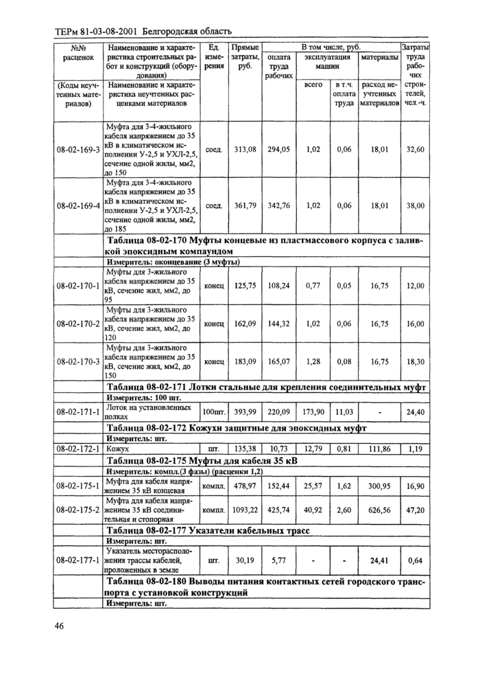 Страница 172
