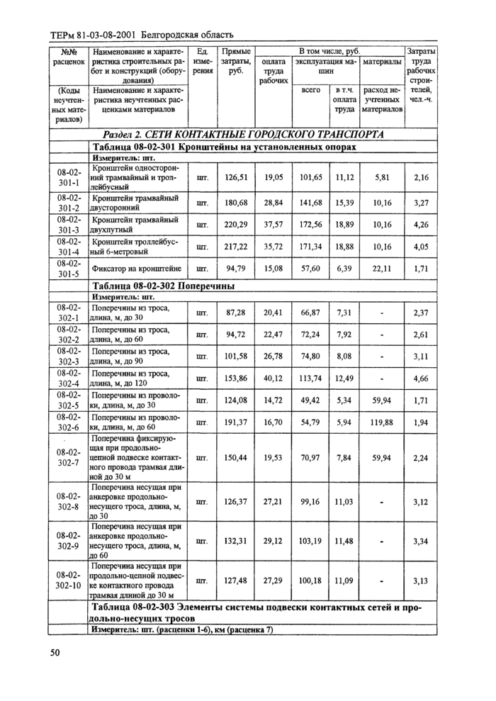 Страница 176