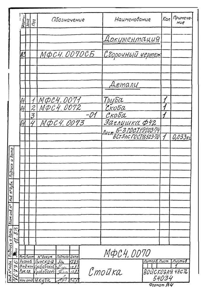 Страница 22