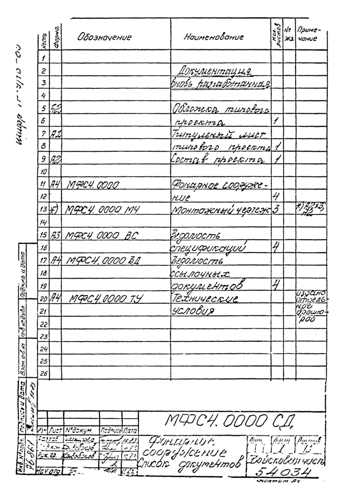 Страница 112
