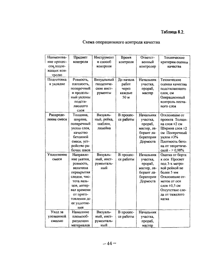 Страница 108