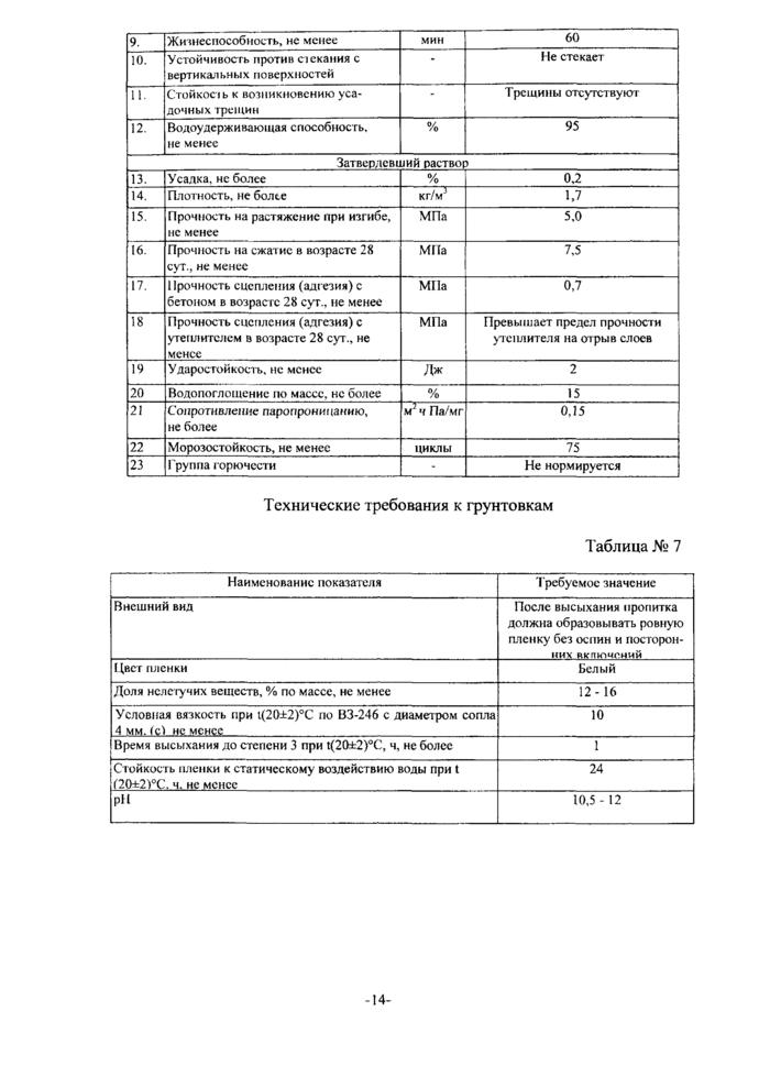 Страница 14