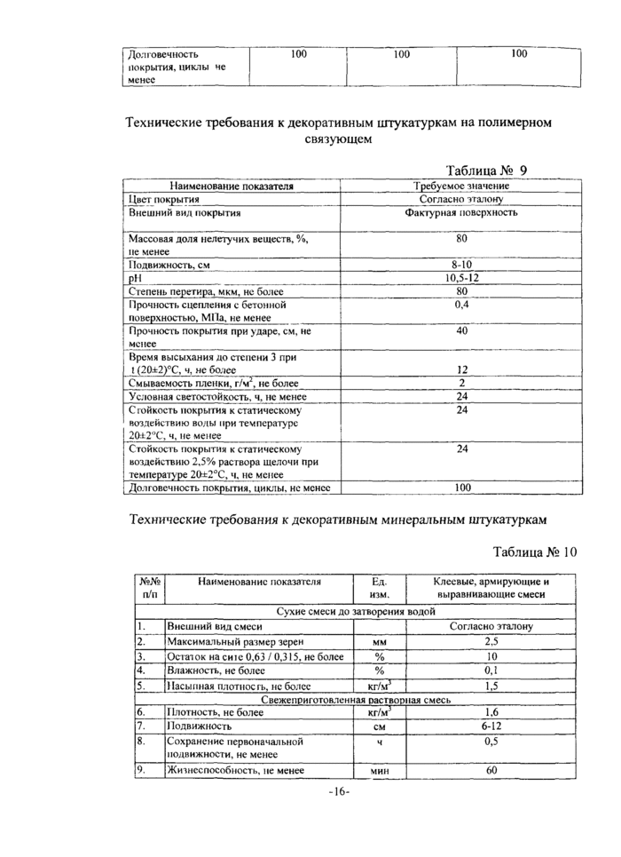 Страница 16