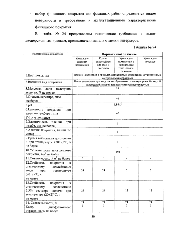 Страница 31