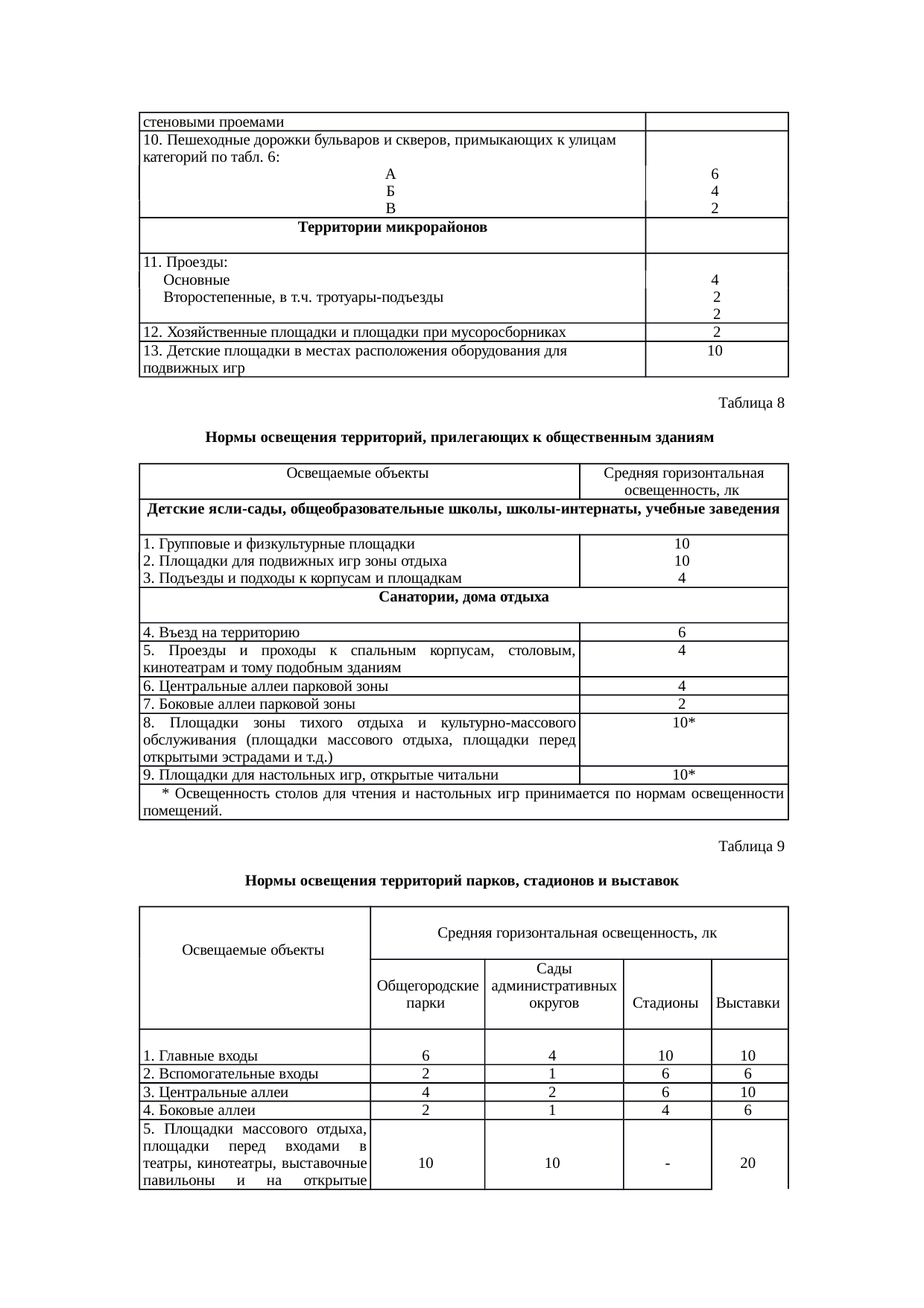 Страница 48