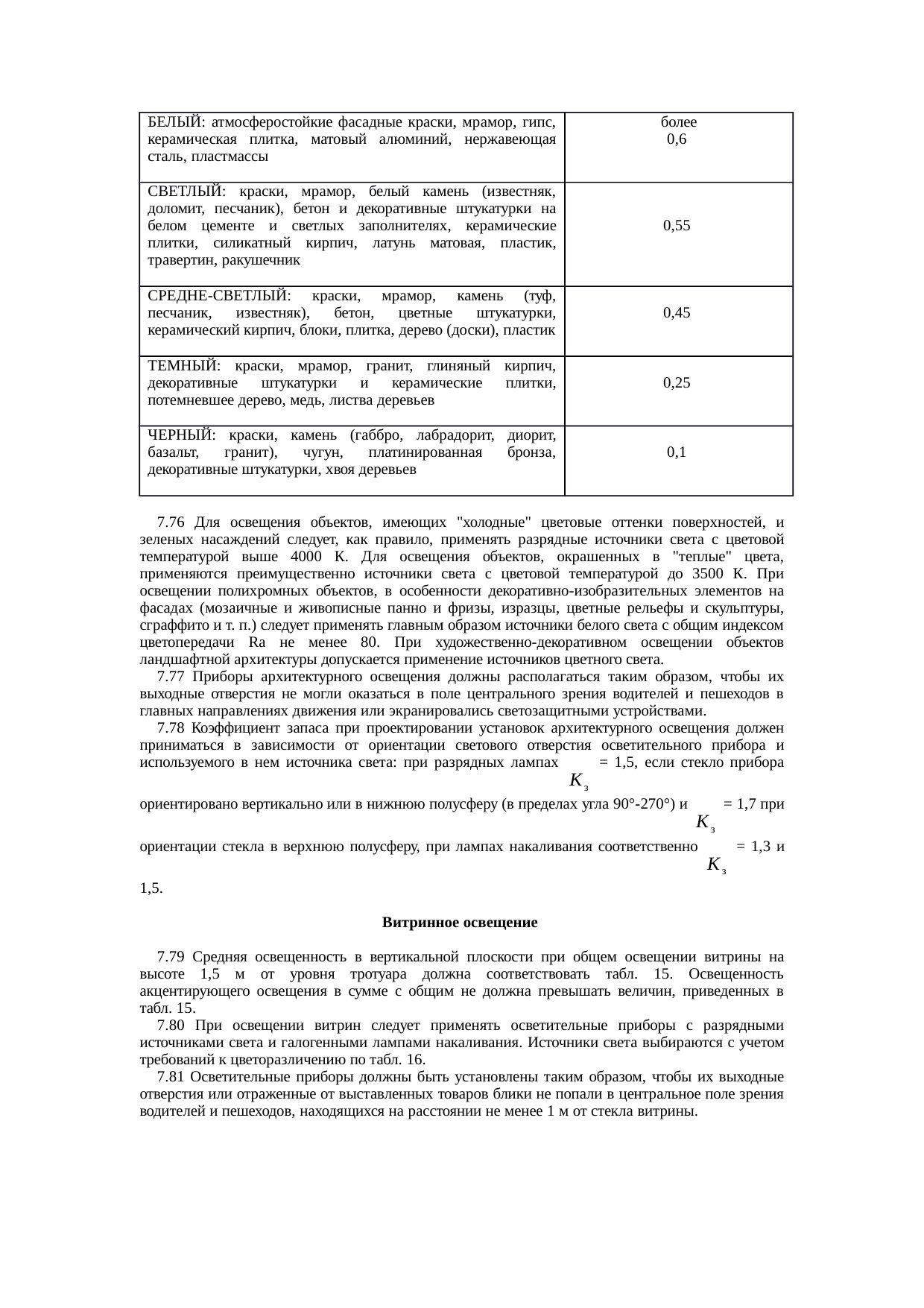 Страница 54