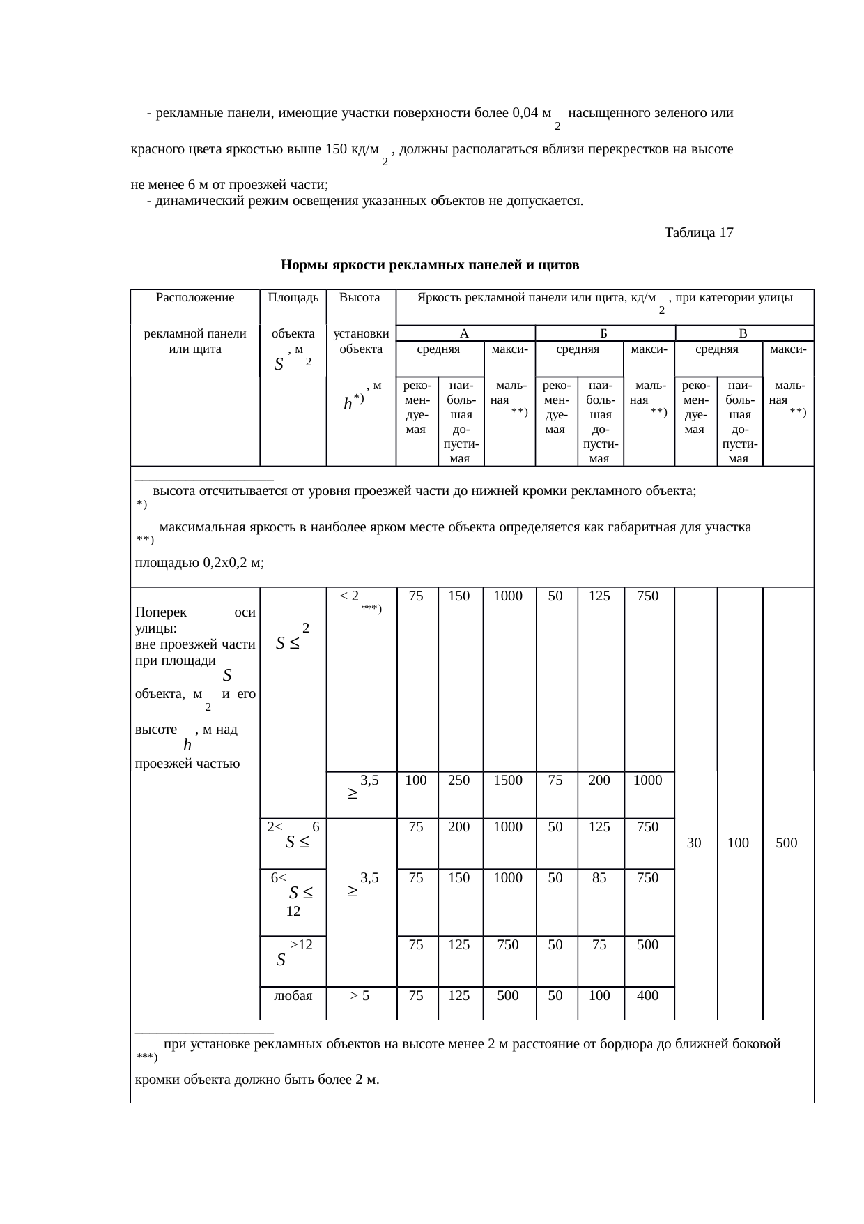 Страница 56