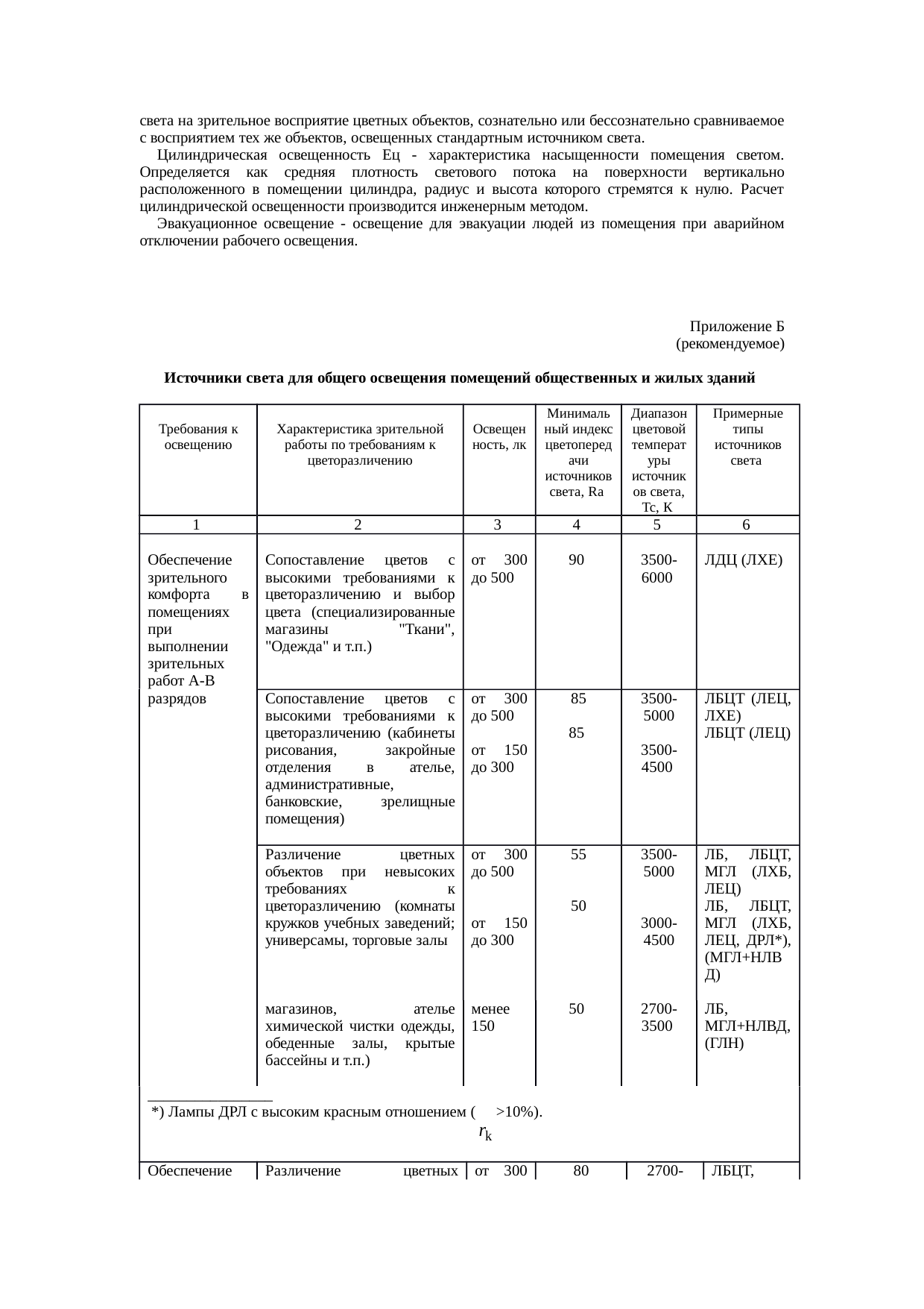 Страница 60