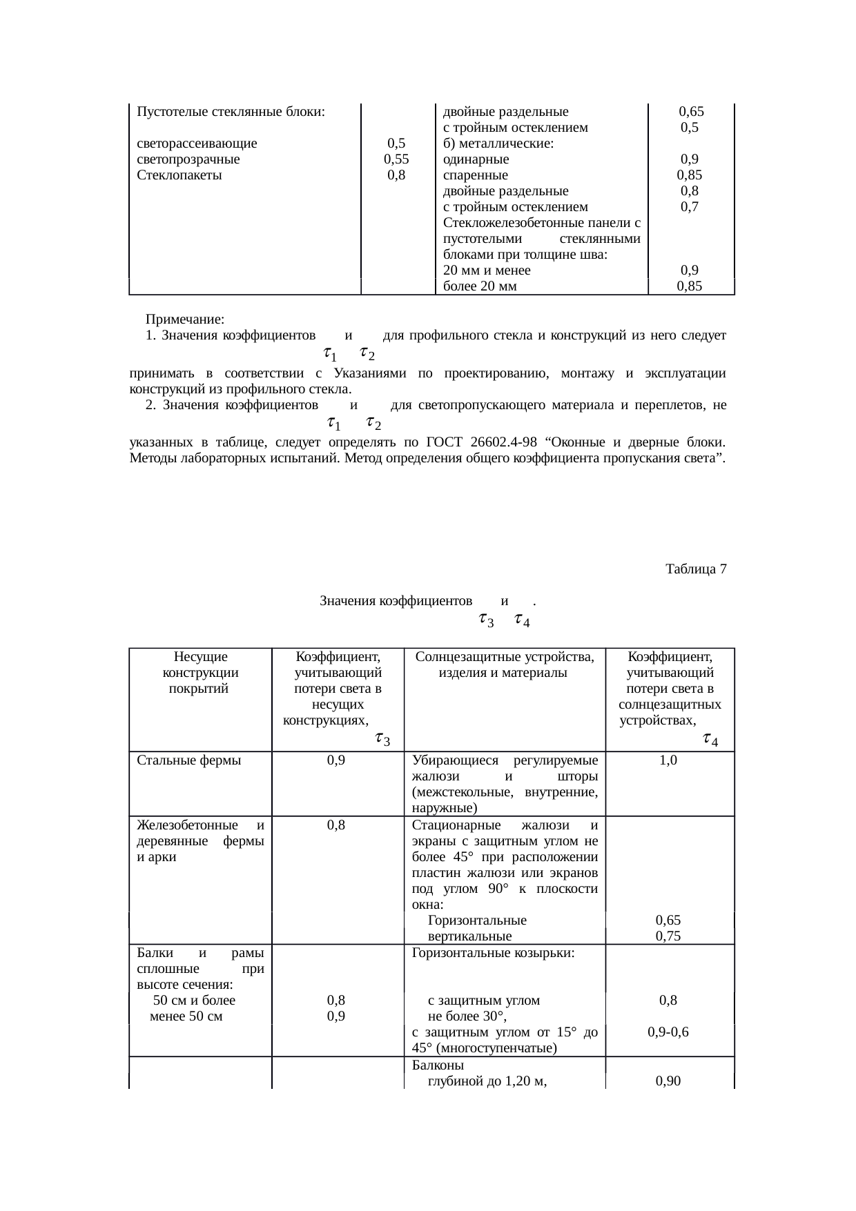 Страница 74