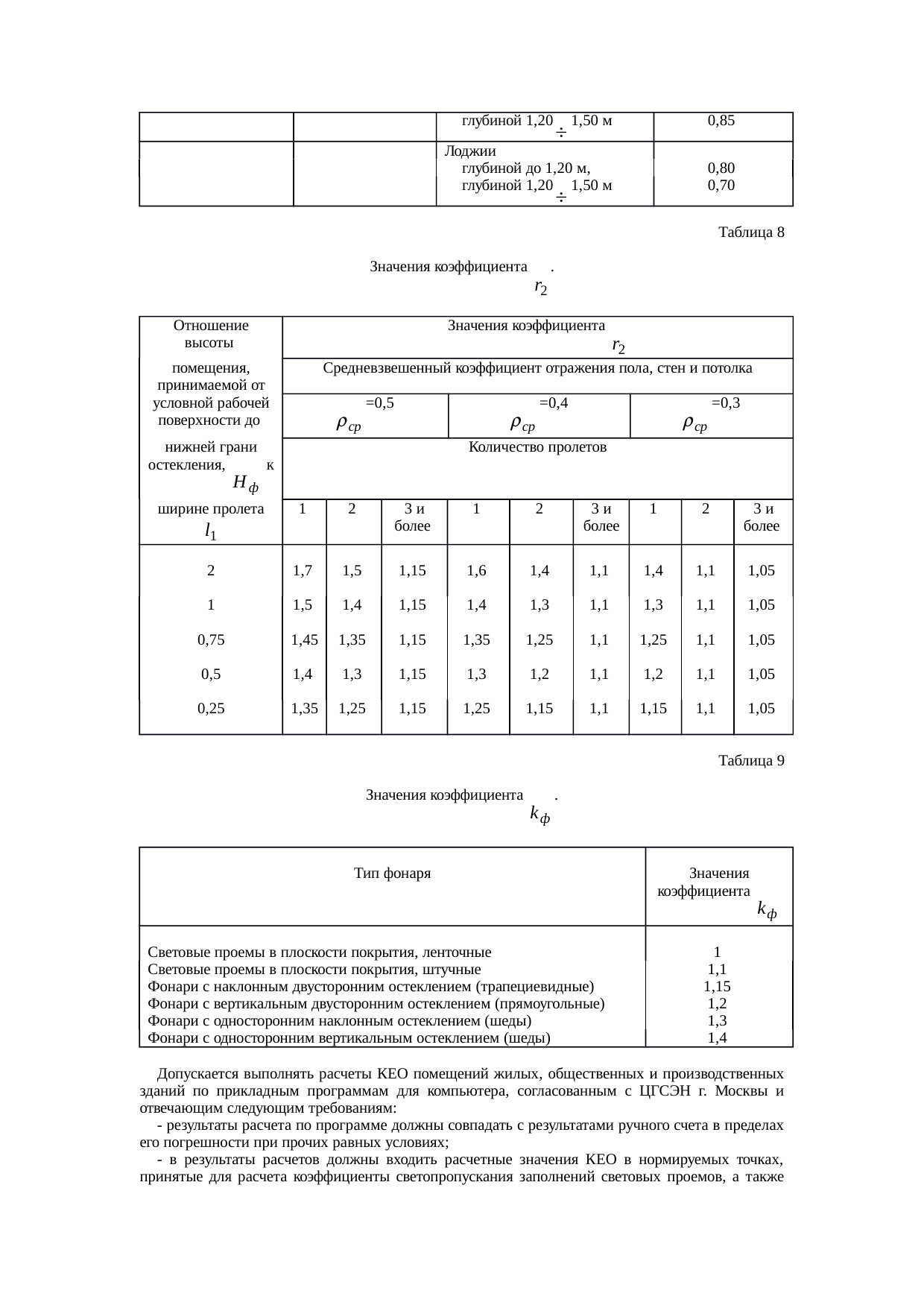 Страница 75