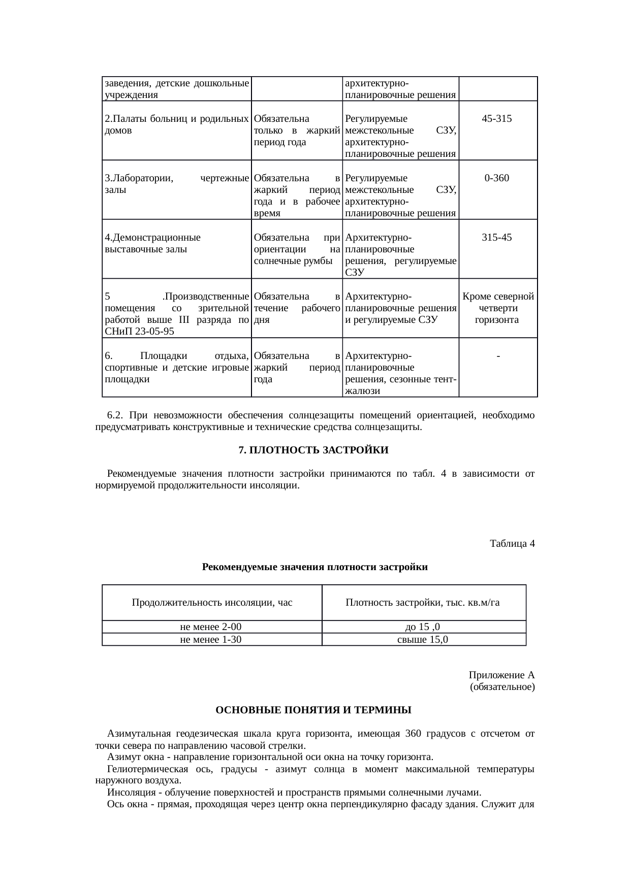 Страница 6