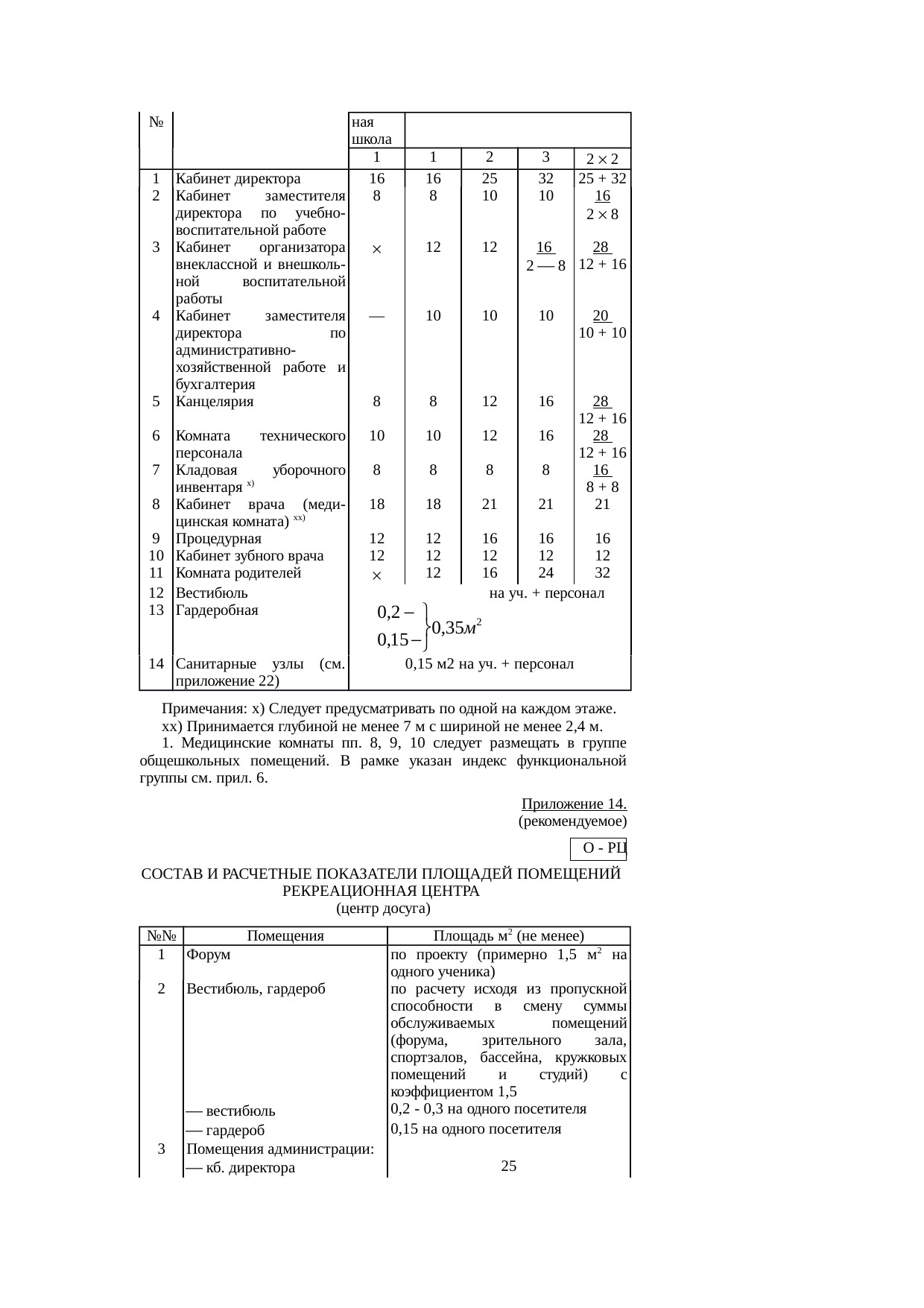 Страница 29