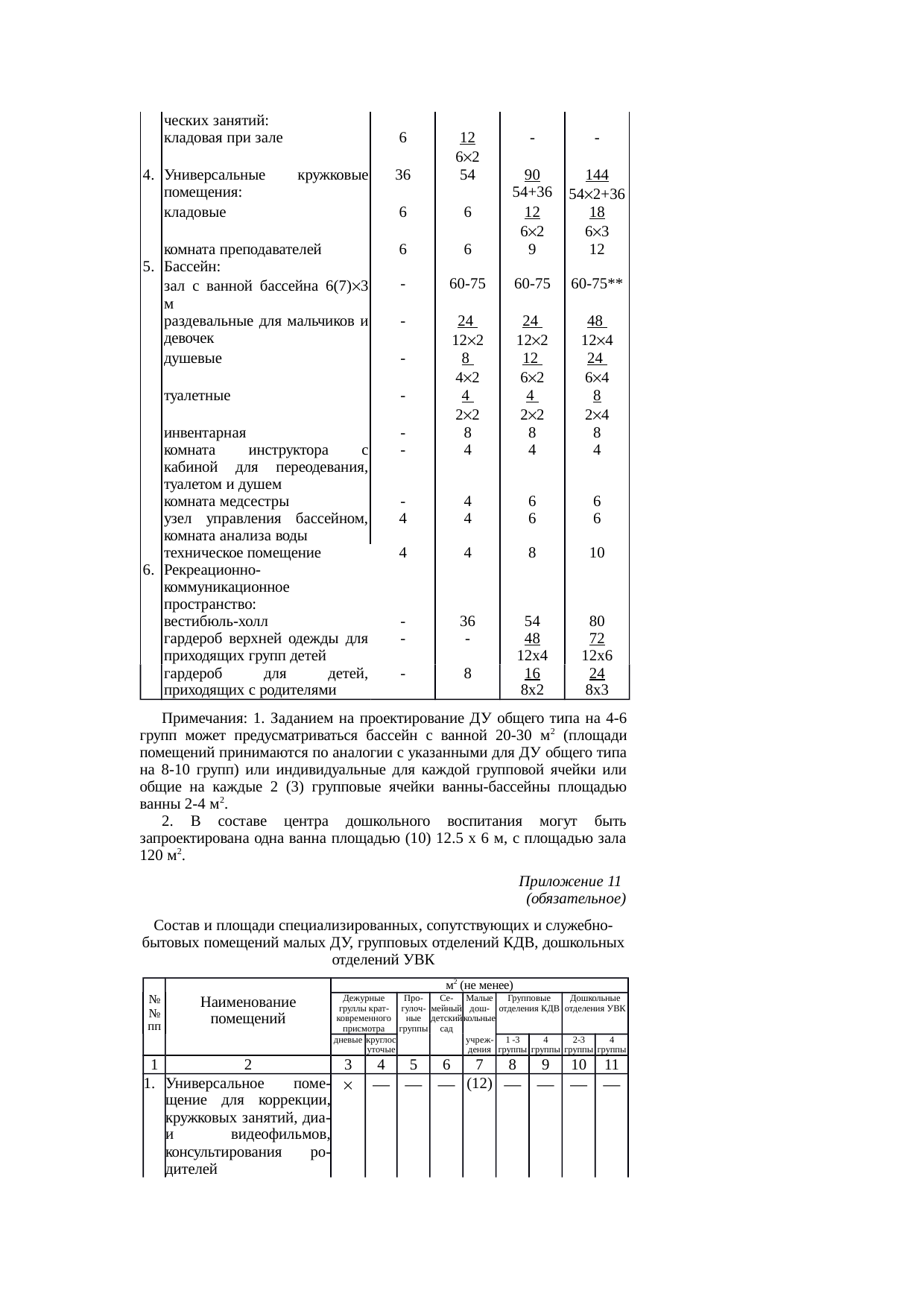 Страница 28
