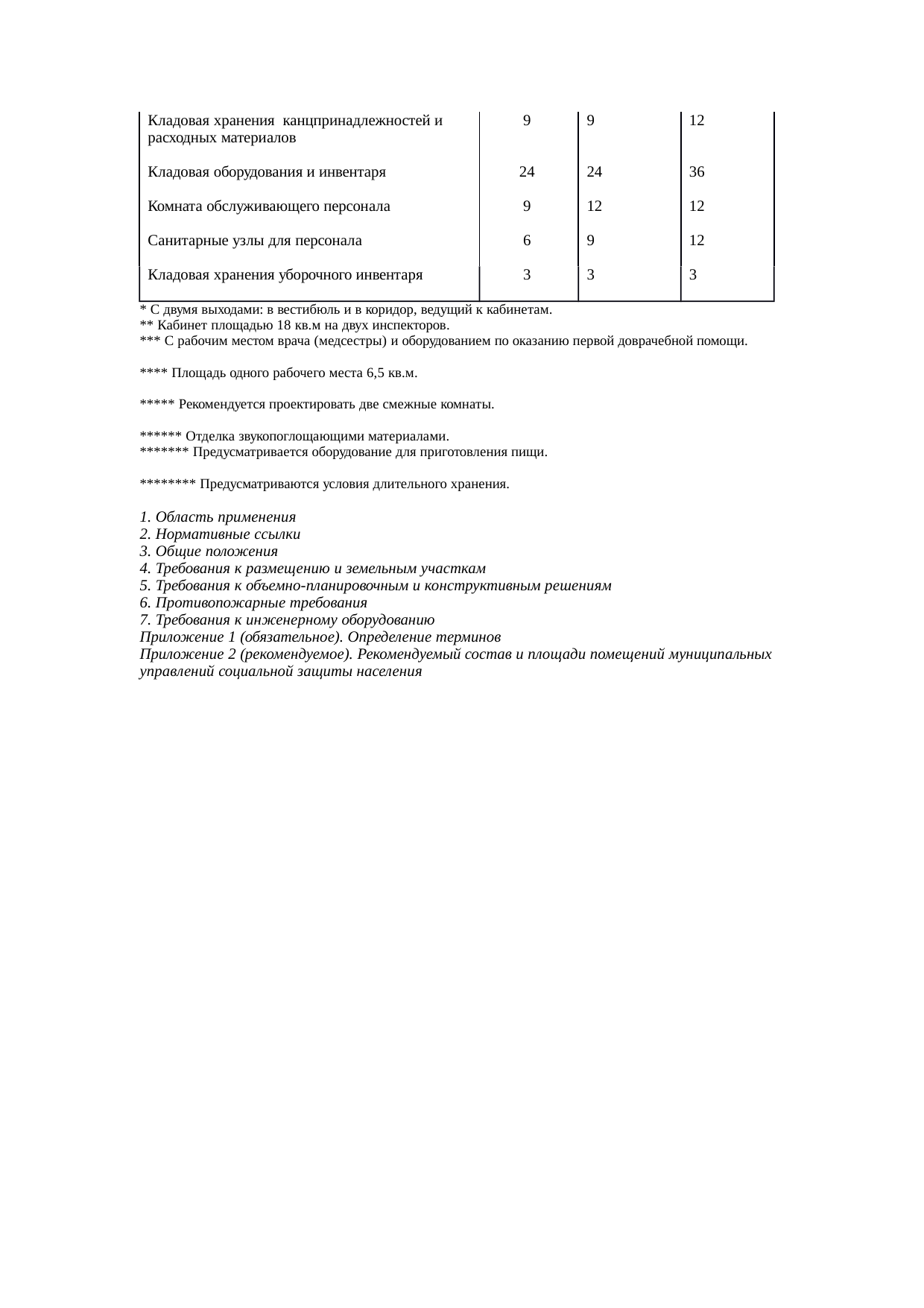 Страница 9