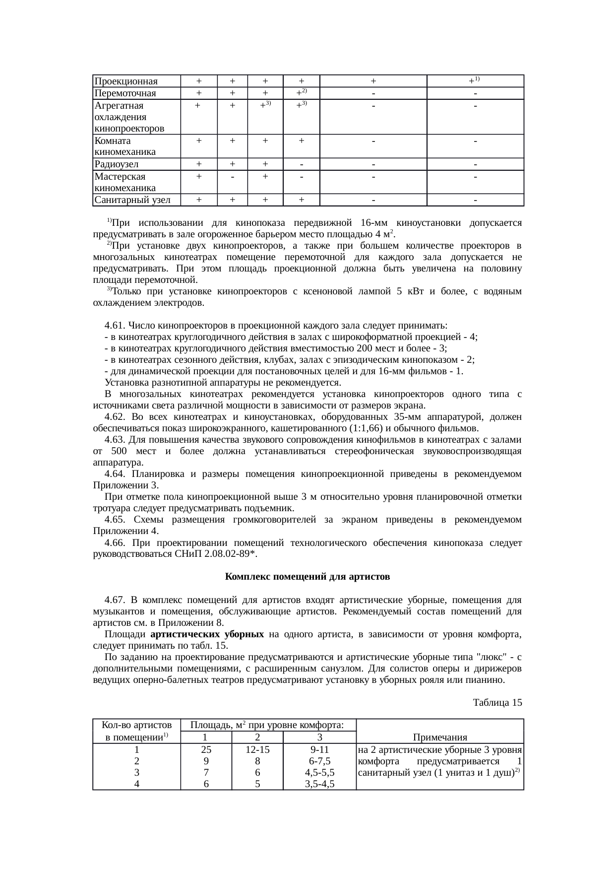 Страница 19