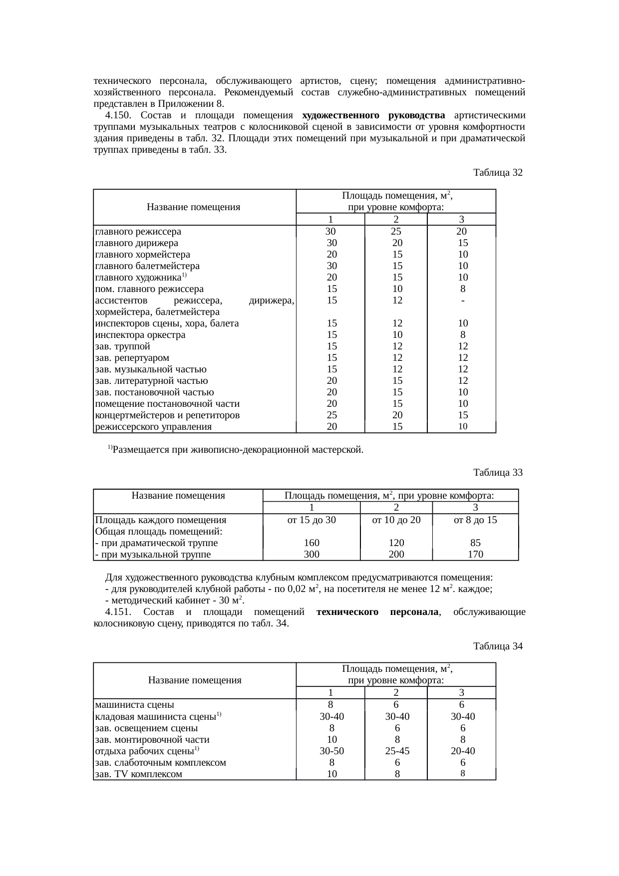 Страница 33