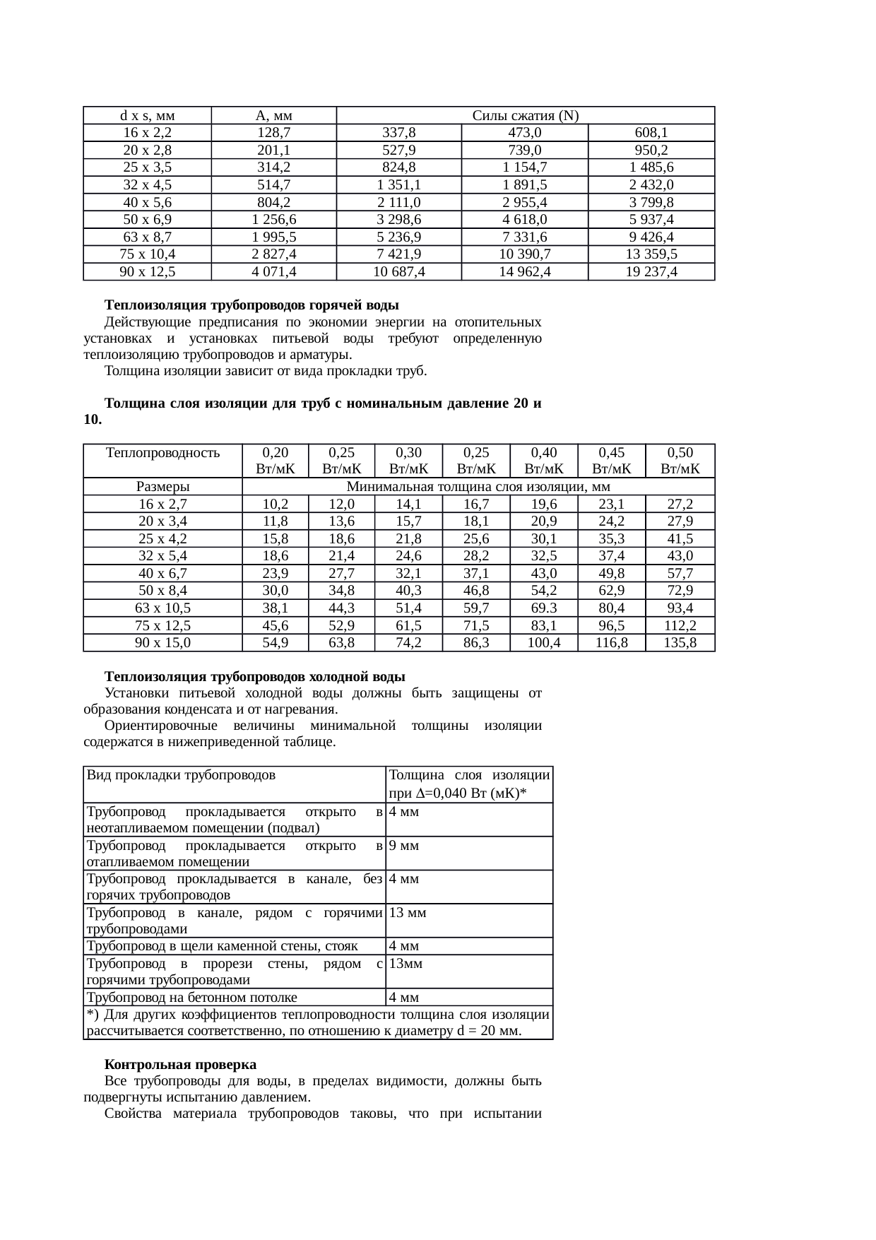 Страница 31