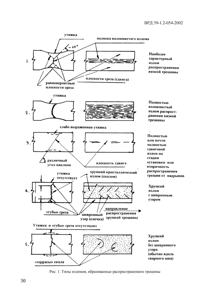 Страница 32