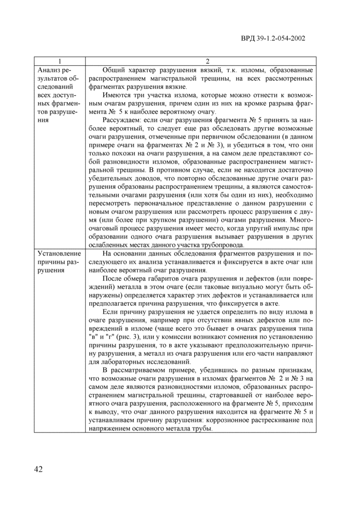 Страница 46
