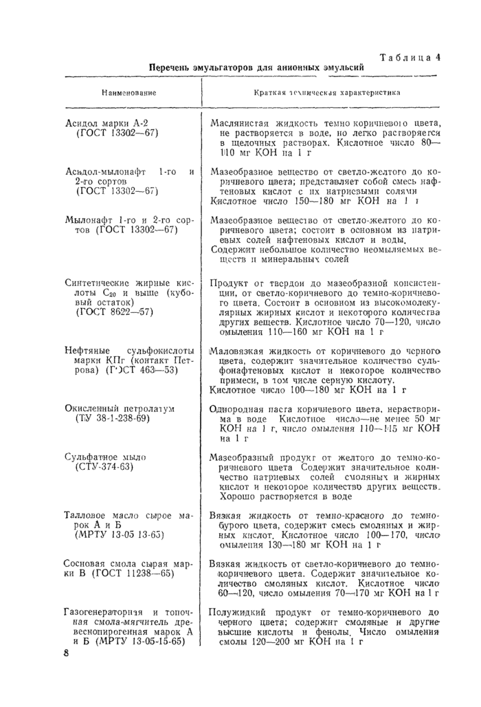 Страница 34