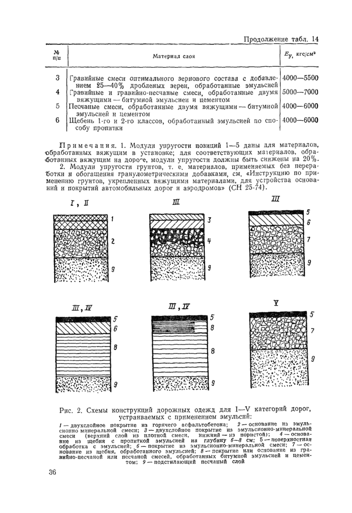 Страница 65