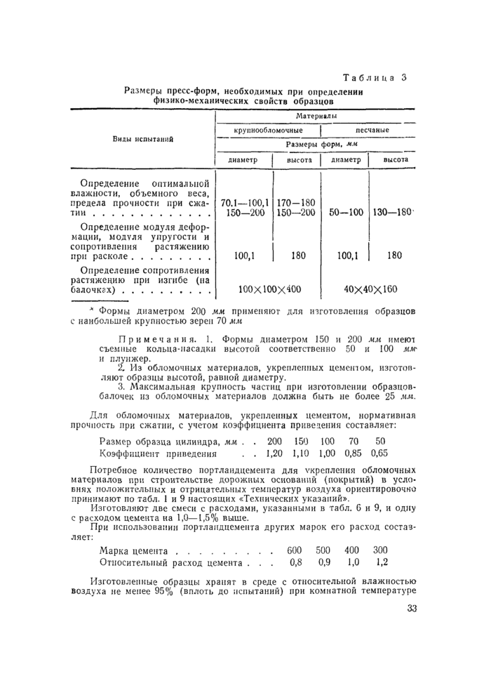 Страница 30