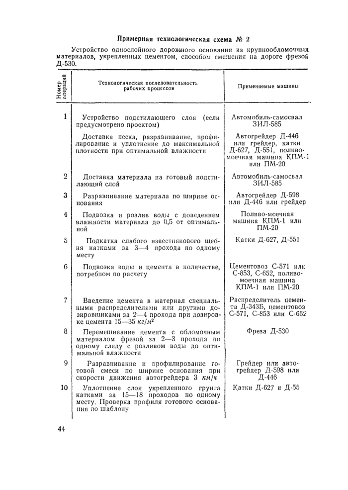 Страница 42