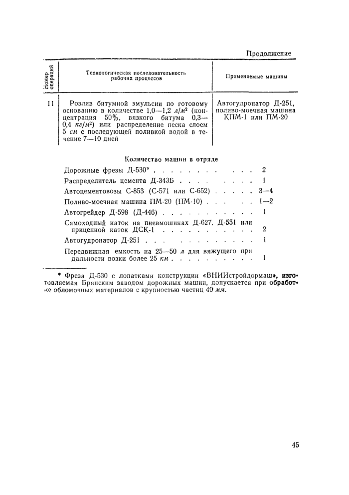 Страница 43